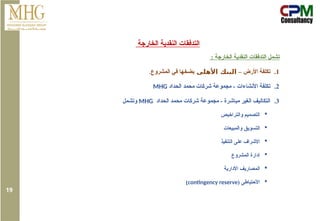 : ‫الخارجة‬ ‫النقدية‬ ‫التدفقات‬ ‫تشمل‬
.1
– ‫األرض‬ ‫تكلفة‬
‫األهلى‬ ‫البنك‬
‫المشروع‬ ‫في‬ ‫بضخها‬
.
.2
‫الحداد‬ ‫محمد‬ ‫شركات‬ ‫مجموعة‬ - ‫األنشاءات‬ ‫تكلفة‬
MHG
.3
‫الحداد‬ ‫محمد‬ ‫شركات‬ ‫مجموعة‬ - ‫مباشرة‬ ‫الغير‬ ‫التكاليف‬
MHG
‫وتشمل‬

‫والتراخيص‬ ‫التصميم‬

‫والمبيعات‬ ‫التسويق‬

‫التنفيذ‬ ‫على‬ ‫األشراف‬

‫المشروع‬ ‫إدارة‬

‫األدارية‬ ‫المصاريف‬

( ‫األحتياطى‬
contingency reserve
)
‫الخارجة‬ ‫النقدية‬ ‫التدفقات‬
19
 