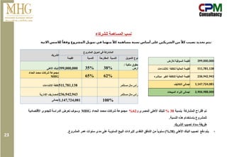 ‫للشركاء‬ ‫المساهمة‬ ‫نسب‬
‫االتية‬ ‫لالسس‬ ً‫وفقا‬ ‫المشروع‬ ‫تمويل‬ ‫في‬ ‫منهما‬ً‫كال‬ ‫مساهمة‬ ‫نسبة‬ ‫أساس‬ ‫على‬ ‫الشريكين‬ ‫من‬ً‫كال‬ ‫نصيب‬ ‫تحديد‬ ‫يتم‬:
‫بنسبة‬ ‫المشاركة‬ ‫اقتراح‬ ‫تم‬
38
%
‫المصرى‬ ‫األهلى‬ ‫للبنك‬
‫و‬
62
%
‫الحداد‬ ‫محمد‬ ‫شركات‬ ‫مجموعة‬
MHG
‫األقتصادية‬ ‫للجدوى‬ ‫الدراسة‬ ‫تعرض‬ ‫وسوف‬
.‫النسبة‬ ‫هذه‬ ‫باستخدام‬ ‫للمشروع‬
‫الشريك‬ ‫نصيب‬ ‫سداد‬ ‫طريقة‬
-
( ‫األهلى‬ ‫البنك‬ ‫نصيب‬ ‫دفع‬ ‫يتم‬
38
.‫المشروع‬ ‫عمر‬ ‫سنوات‬ ‫مدى‬ ‫على‬ ‫السنوية‬ ‫البيع‬ ‫اليرادات‬ ‫النقدى‬ ‫التدفق‬ ‫من‬ ً
‫ا‬‫سنوي‬ )%
‫لألرض‬ ‫السوقية‬ ‫القيمة‬ 399,000,000
‫لالنشاءات‬ ‫لتكلفة‬ ‫الحالية‬ ‫القيمة‬ 511,781,138
‫مباشره‬ ‫الغير‬ ‫للتكلفة‬ ‫الحالية‬ ‫القيمة‬ 236,942,943
‫التكاليف‬ ‫اجمالى‬ 1,147,724,081
‫المبيعات‬ ‫أليراد‬ ‫اجمالى‬ 2,906,988,000
‫الشريك‬
‫المشروع‬ ‫تمويل‬ ‫في‬ ‫المشاركة‬
‫القيمة‬ ‫النسبة‬ ‫المقترحة‬ ‫النسبة‬ ‫التمويل‬ ‫نوع‬
‫األهلى‬ ‫البنك‬399,000,000 35% 38%
/ ‫ملكية‬ ‫حقوق‬
‫أرض‬
‫الحداد‬ ‫محمد‬ ‫شركات‬ ‫مجموعة‬
MHG 65% 62%
‫االنشاءات‬ ‫تكلفة‬511,781,138 ‫مستثمر‬ ‫مال‬ ‫رأس‬
‫اإلدارية‬ ‫المصاريف‬236,942,943 ‫مستثمر‬ ‫مال‬ ‫رأس‬
‫اجمالى‬1,147,724,081 100%
23
 