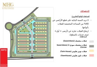 ‫االستعماالت‬
‫الفيالت‬ ‫أنواع‬
( ‫منفصلة‬ ‫فيالت‬
Stand Alone
)
‫نموذج‬ ‫منفصلة‬ ‫فيالت‬
2
(
Stand Alone
Corner
)
( ‫هاوس‬ ‫توين‬ ‫فيالت‬
Twin House
)
( ‫هاوس‬ ‫تاون‬ ‫فيالت‬
Townhouse
)
‫للمشروع‬ ‫البنائية‬ ‫المساحات‬
-
‫عن‬ ‫األراضي‬ ‫قطع‬ ‫على‬ ‫البنائية‬ ‫النسبة‬ ‫تزيد‬ ‫ال‬
40
‫للفيالت‬ ‫المخصصة‬ ‫المساحة‬ ‫من‬ %
.‫بأنواعها‬
-
+‫أول‬ + ‫(أرضى‬ ‫عن‬ ‫عبارة‬ ‫الفيالت‬ ‫ارتفاع‬
.)‫بالسطح‬ ‫خدمات‬ ‫غرف‬
8
 
