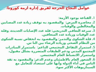 :‫كورونا‬ ‫ازمة‬ ‫إدارة‬ ‫لفريق‬ ‫الحرجة‬ ‫النجاح‬ ‫عوامل‬
1
: .
‫األزمة‬ ‫بوجود‬ ‫القناعة‬
2
.
‫المرض‬ ‫رة‬2‫محاص‬
:
‫ابين‬2‫المص‬ ‫عدد‬ ‫زيادة‬ ‫ف‬2‫توق‬ ‫ه‬2‫ب‬ ‫ود‬2‫والمقص‬
.‫والوفيات‬ ‫والمخالطين‬
3
: .
‫ة‬2
‫وقل‬ ،‫الجديدة‬ ‫ابات‬2
‫اإلص‬ ‫عدد‬ ‫ة‬2‫قل‬ ‫ي‬2
‫التدريج‬ ‫ي‬2
‫التعاف‬ ‫رعة‬2
‫س‬
.‫المتعافين‬ ‫عدد‬ ‫وزيادة‬ ‫الوفيات‬ ‫عدد‬
4
: .
‫الشكوى‬ ‫بة‬2
‫نس‬ ‫انخفاض‬ ‫ه‬2
‫ب‬ ‫ود‬2
‫والمقص‬ ‫ر‬2
‫والتذم‬ ‫الشكوى‬ ‫ة‬2
‫قل‬
.‫س‬ ‫النا‬ ‫بين‬ ‫الرضاء‬ ‫وزيادة‬ ‫الصحي‬ ‫النظام‬ ‫من‬
5
: .
‫المبادرات‬ ‫باستمرار‬ ‫الداعم‬ ‫المجتمعي‬ ‫التفاعل‬ ‫استمرار‬
،‫مقبول‬ ‫بشكل‬ ‫المتضررة‬ ‫الطبقات‬ ‫ودعم‬ ‫المدني‬ ‫المجتمع‬
.‫المجتمعي‬ ‫العام‬ ‫االنضباط‬ ‫واستمرار‬
6
: .
‫ثقة‬ ‫به‬ ‫والمقصود‬ ‫الذعر‬ ‫وعدم‬ ‫باالطمئنان‬ ‫العام‬ ‫الشعور‬
‫مع‬ ‫للتعامل‬ ‫استعداد‬ ‫على‬ ‫وأنها‬ ‫الدولة‬ ‫أداء‬ ‫في‬ ‫الناس‬
.‫سوء‬ ‫األكثر‬ ‫السيناريوهات‬
 