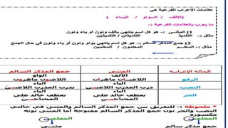000000000العلامات الاصلية و الفرعية.pptx
