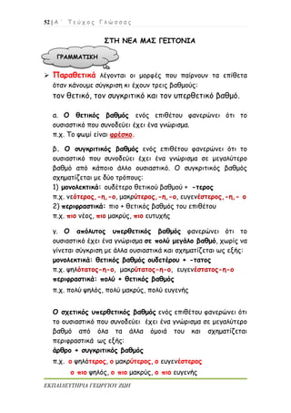 52 | Α ΄ Τ ε ύ χ ο ς Γ λ ώ σ σ α ς
ΕΚΠΑΙΔΕΥΤΗΡΙΑ ΓΕΩΡΓΙΟΥ ΖΩΗ
ΣΤΗ ΝΕΑ ΜΑΣ ΓΕΙΤΟΝΙΑ
 Παραθετικά λέγονται οι μορφές που παίρνουν τα επίθετα
όταν κάνουμε σύγκριση κι έχουν τρεις βαθμούς:
τον θετικό, τον συγκριτικό και τον υπερθετικό βαθμό.
α. Ο θετικός βαθμός ενός επιθέτου φανερώνει ότι το
ουσιαστικό που συνοδεύει έχει ένα γνώρισμα.
π.χ. Το ψωμί είναι φρέσκο.
β. Ο συγκριτικός βαθμός ενός επιθέτου φανερώνει ότι το
ουσιαστικό που συνοδεύει έχει ένα γνώρισμα σε μεγαλύτερο
βαθμό από κάποιο άλλο ουσιαστικό. Ο συγκριτικός βαθμός
σχηματίζεται με δύο τρόπους:
1) μονολεκτικά: ουδέτερο θετικού βαθμού + -τερος
π.χ. νεότερος,-η,-ο, μακρύτερος,-η,-ο, ευγενέστερος,-η,- ο
2) περιφραστικά: πιο + θετικός βαθμός του επιθέτου
π.χ. πιο νέος, πιο μακρύς, πιο ευτυχής
γ. Ο απόλυτος υπερθετικός βαθμός φανερώνει ότι το
ουσιαστικό έχει ένα γνώρισμα σε πολύ μεγάλο βαθμό, χωρίς να
γίνεται σύγκριση με άλλα ουσιαστικά και σχηματίζεται ως εξής:
μονολεκτικά: θετικός βαθμός ουδετέρου + -τατος
π.χ. ψηλότατος-η-ο, μακρύτατος-η-ο, ευγενέστατος-η-ο
περιφραστικά: πολύ + θετικός βαθμός
π.χ. πολύ ψηλός, πολύ μακρύς, πολύ ευγενής
Ο σχετικός υπερθετικός βαθμός ενός επιθέτου φανερώνει ότι
το ουσιαστικό που συνοδεύει έχει ένα γνώρισμα σε μεγαλύτερο
βαθμό από όλα τα άλλα όμοιά του και σχηματίζεται
περιφραστικά ως εξής:
άρθρο + συγκριτικός βαθμός
π.χ. ο ψηλότερος, ο μακρύτερος, ο ευγενέστερος
ο πιο ψηλός, ο πιο μακρύς, ο πιο ευγενής
 