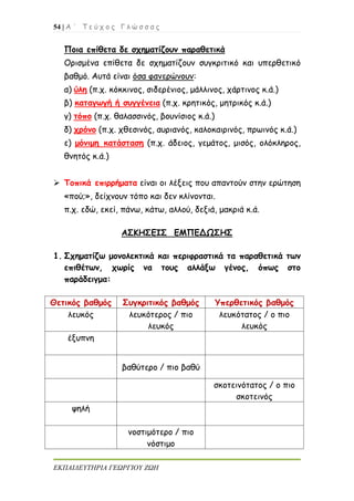 54 | Α ΄ Τ ε ύ χ ο ς Γ λ ώ σ σ α ς
ΕΚΠΑΙΔΕΥΤΗΡΙΑ ΓΕΩΡΓΙΟΥ ΖΩΗ
Ποια επίθετα δε σχηματίζουν παραθετικά
Ορισμένα επίθετα δε σχηματίζουν συγκριτικό και υπερθετικό
βαθμό. Αυτά είναι όσα φανερώνουν:
α) ύλη (π.χ. κόκκινος, σιδερένιος, μάλλινος, χάρτινος κ.ά.)
β) καταγωγή ή συγγένεια (π.χ. κρητικός, μητρικός κ.ά.)
γ) τόπο (π.χ. θαλασσινός, βουνίσιος κ.ά.)
δ) χρόνο (π.χ. χθεσινός, αυριανός, καλοκαιρινός, πρωινός κ.ά.)
ε) μόνιμη κατάσταση (π.χ. άδειος, γεμάτος, μισός, ολόκληρος,
θνητός κ.ά.)
 Τοπικά επιρρήματα είναι οι λέξεις που απαντούν στην ερώτηση
«πού;», δείχνουν τόπο και δεν κλίνονται.
π.χ. εδώ, εκεί, πάνω, κάτω, αλλού, δεξιά, μακριά κ.ά.
ΑΣΚΗΣΕΙΣ ΕΜΠΕΔΩΣΗΣ
1. Σχηματίζω μονολεκτικά και περιφραστικά τα παραθετικά των
επιθέτων, χωρίς να τους αλλάξω γένος, όπως στο
παράδειγμα:
Θετικός βαθμός Συγκριτικός βαθμός Υπερθετικός βαθμός
λευκός λευκότερος / πιο
λευκός
λευκότατος / ο πιο
λευκός
έξυπνη
βαθύτερο / πιο βαθύ
σκοτεινότατος / ο πιο
σκοτεινός
ψηλή
νοστιμότερο / πιο
νόστιμο
 