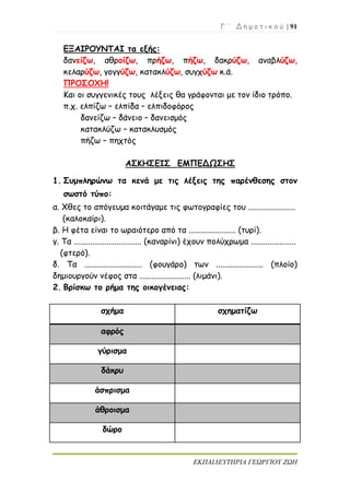 Γ ΄ Δ η μ ο τ ι κ ο ύ | 91
ΕΚΠΑΙΔΕΥΤΗΡΙΑ ΓΕΩΡΓΙΟΥ ΖΩΗ
ΕΞΑΙΡΟΥΝΤΑΙ τα εξής:
δανείζω, αθροίζω, πρήζω, πήζω, δακρύζω, αναβλύζω,
κελαρύζω, γογγύζω, κατακλύζω, συγχύζω κ.ά.
ΠΡΟΣΟΧΗ!
Και οι συγγενικές τους λέξεις θα γράφονται με τον ίδιο τρόπο.
π.χ. ελπίζω – ελπίδα – ελπιδοφόρος
δανείζω – δάνειο – δανεισμός
κατακλύζω – κατακλυσμός
πήζω – πηχτός
ΑΣΚΗΣΕΙΣ ΕΜΠΕΔΩΣΗΣ
1. Συμπληρώνω τα κενά με τις λέξεις της παρένθεσης στον
σωστό τύπο:
α. Χθες το απόγευμα κοιτάγαμε τις φωτογραφίες του .......................
(καλοκαίρι).
β. Η φέτα είναι το ωραιότερο από τα ....................... (τυρί).
γ. Τα ................................. (καναρίνι) έχουν πολύχρωμα ......................
(φτερό).
δ. Τα ............................ (φουγάρο) των ....................... (πλοίο)
δημιουργούν νέφος στα ......................... (λιμάνι).
2. Βρίσκω το ρήμα της οικογένειας:
σχήμα σχηματίζω
αφρός
γύρισμα
δάκρυ
άσπρισμα
άθροισμα
δώρο
 