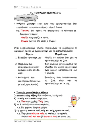 98 | Α ΄ Τ ε ύ χ ο ς Γ λ ώ σ σ α ς
ΕΚΠΑΙΔΕΥΤΗΡΙΑ ΓΕΩΡΓΙΟΥ ΖΩΗ
ΤΟ ΤΕΤΡΑΔΙΟ ΖΩΓΡΑΦΙΚΗΣ
 «Ρήματα γνώμης» είναι αυτά που χρησιμοποιούμε όταν
εκφράζουμε την προσωπική μας γνώμη ή άποψη.
π.χ. Πιστεύω ότι πρέπει να απαγορευτεί το κάπνισμα σε
δημόσιους χώρους.
Νομίζω πως αρχίζει η ταινία.
Θεωρώ πως για όλα φταίει ο Θωμάς.
Όταν χρησιμοποιούμε ρήματα, προκειμένου να εκφράσουμε τη
γνώμη μας, πρέπει να έχουμε υπόψη μας τα ακόλουθα βήματα:
Βήματα Παράδειγμα
1. Εκφράζω την άποψή μου Νομίζω ότι πρέπει όλοι μας να
προστατεύουμε τα ζώα,
2. Προβάλλω ένα
επιχείρημα που να την
ενισχύει (διότι, επειδή,
γιατί)
διότι είναι και αυτά κομμάτια της
αλυσίδας της φύσης και αν χαθεί
ένας κρίκος, καταστρέφεται όλη
η αλυσίδα.
3. Καταλήγω σ΄ ένα
συμπέρασμα (επομένως,
γι’ αυτό, άρα, λοιπόν)
Επομένως, όταν προστατεύουμε
τα ζώα, είναι σαν να
προστατεύουμε τη Γη μας.
 Τονισμός μονοσύλλαβων λέξεων
Οι μονοσύλλαβες λέξεις δεν τονίζονται, εκτός από:
Α) το πώς και το πού όταν ρωτάνε.
π.χ. Πού πήγες χθες; Πώς είσαι;
Β) το ή το διαζευκτικό που συγκρίνει.
π.χ. Να φορέσω άσπρα ή μαύρα;
Γ) τις φράσεις πού και πού, πώς και πώς, αραιά και πού.
π.χ. Περιμένω πώς και πώς να κλείσουν τα σχολεία.
Βλέπω πού και πού (ή αραιά και πού) τη γιαγιά μου.
 