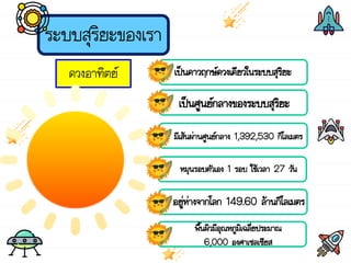 ระบบสุริยะของเรา
ดวงอาทิตย์ เป็นดาวฤกษ์ดวงเดียวในระบบสุริยะ
เป็นศูนย์กลางของระบบสุริยะ
มีเส้นผ่านศูนย์กลาง 1,392,530 กิโลเมตร
หมุนรอบตัวเอง 1 รอบ ใช้เวลา 27 วัน
พื้นผิวมีอุณหภูมิเฉลี่ยประมาณ
6,000 องศาเซลเซียส
อยู่ห่างจากโลก 149.60 ล้านกิโลเมตร
 