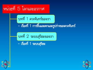 หน่วยที่ 5 โลกและอวกาศ
บทที่ 1 ดวงจันทร์ของเรา
- เรื่องที่ 1 การขึ้นและตกและรูปร่างของดวงจันทร์
บทที่ 2 ระบบสุริยะของเรา
- เรื่องที่ 1 ระบบสุริยะ
 