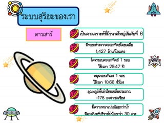 ระบบสุริยะของเรา
ดาวเสาร์
มีความหนาแน่นน้อยกว่าน้้า
มีดวงจันทร์บริวารไม่น้อยกว่า 30 ดวง
เป็นดาวเคราะห์ที่มีขนาดใหญ่อันดับที่ 6
มีระยะห่างจากดวงอาทิตย์โดยเฉลี่ย
1,427 ล้านกิโลเมตร
โคจรรอบดวงอาทิตย์ 1 รอบ
ใช้เวลา 29.47 ปี
หมุนรอบตัวเอง 1 รอบ
ใช้เวลา 10.66 ชั่วโมง
อุณหภูมิพื้นผิวโดยเฉลี่ยประมาณ
–178 องศาเซลเซียส
 