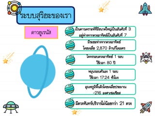 ระบบสุริยะของเรา
ดาวยูเรนัส
มีดวงจันทร์บริวารไม่น้อยกว่า 21 ดวง
เป็นดาวเคราะห์ที่มีขนาดใหญ่เป็นอันดับที่ 3
อยู่ห่างจากดวงอาทิตย์เป็นอันดับที่ 7
มีระยะห่างจากดวงอาทิตย์
โดยเฉลี่ย 2,870 ล้านกิโลเมตร
โคจรรอบดวงอาทิตย์ 1 รอบ
ใช้เวลา 80 ปี
หมุนรอบตัวเอง 1 รอบ
ใช้เวลา 17.24 ชั่วโมง
อุณหภูมิพื้นผิวโดยเฉลี่ยประมาณ
-216 องศาเซลเซียส
 