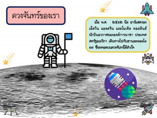 ดวงจันทร์ของเรา เมื่อ พ.ศ. ๒๕๑๒ นีล อาร์มสตรอง
เอ็ดวิน แอลดริน และไมเคิล คอลลินส์
นักบินอวกาศขององค์การนาซา ประเทศ
สหรัฐอเมริกา เดินทางไปกับยานอะพอลโล
๑๑ ซึ่งลงจอดบนดวงจันทร์ได้ส้าเร็จ
 