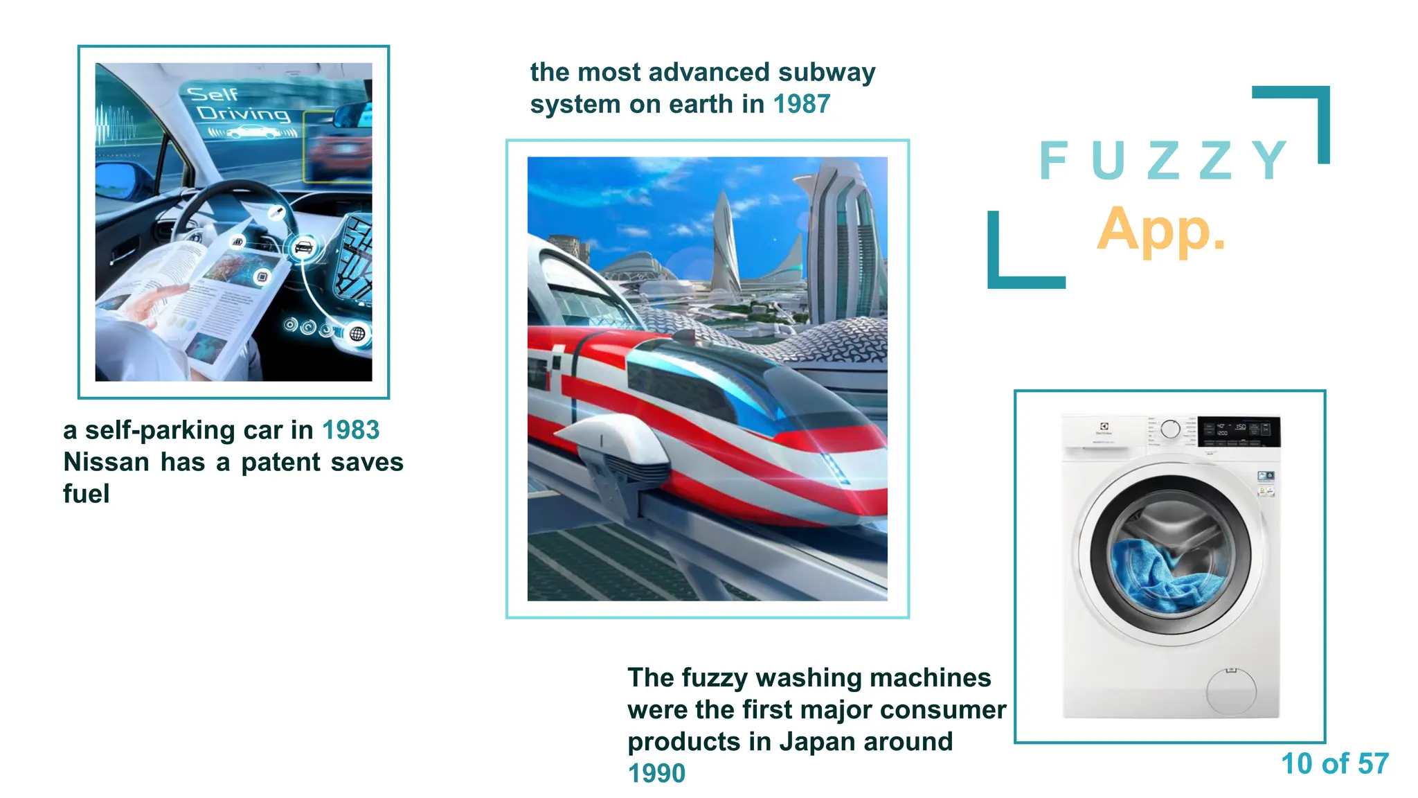 10 of 57
a self-parking car in 1983
Nissan has a patent saves
fuel
F U Z Z Y
App.
The fuzzy washing machines
were the first major consumer
products in Japan around
1990
the most advanced subway
system on earth in 1987
 