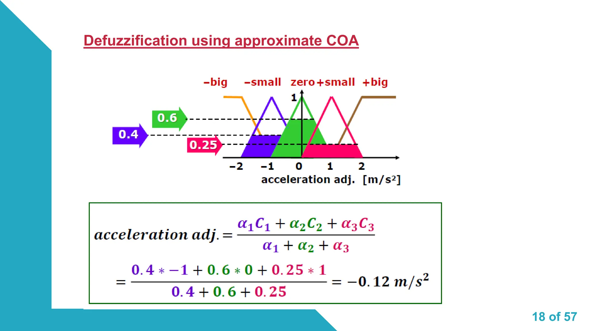 18 of 57
Defuzzification using approximate COA
 