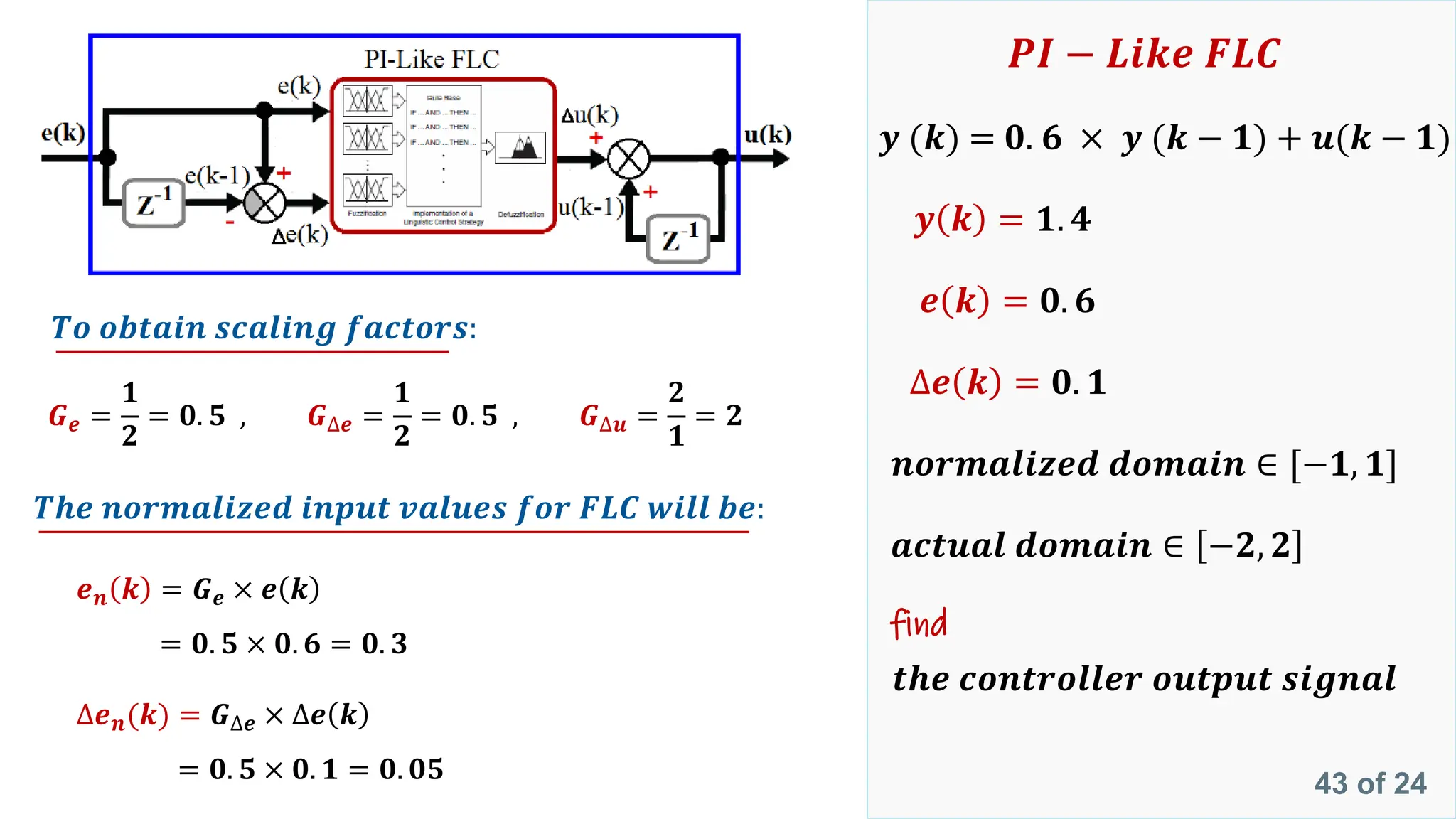 43 of 57
43 of 24
𝒚 (𝒌) = 𝟎. 𝟔 × 𝒚 (𝒌 − 𝟏) + 𝒖(𝒌 − 𝟏)
𝒚 𝒌 = 𝟏. 𝟒
𝒂𝒄𝒕𝒖𝒂𝒍 𝒅𝒐𝒎𝒂𝒊𝒏 ∈ −𝟐, 𝟐
𝒕𝒉𝒆 𝒄𝒐𝒏𝒕𝒓𝒐𝒍𝒍𝒆𝒓 𝒐𝒖𝒕𝒑𝒖𝒕 𝒔𝒊𝒈𝒏𝒂𝒍
find
𝒆 𝒌 = 𝟎. 𝟔
𝒏𝒐𝒓𝒎𝒂𝒍𝒊𝒛𝒆𝒅 𝒅𝒐𝒎𝒂𝒊𝒏 ∈ [−𝟏, 𝟏]
𝑷𝑰 − 𝑳𝒊𝒌𝒆 𝑭𝑳𝑪
∆𝒆 𝒌 = 𝟎. 𝟏
𝑻𝒉𝒆 𝒏𝒐𝒓𝒎𝒂𝒍𝒊𝒛𝒆𝒅 𝒊𝒏𝒑𝒖𝒕 𝒗𝒂𝒍𝒖𝒆𝒔 𝒇𝒐𝒓 𝑭𝑳𝑪 𝒘𝒊𝒍𝒍 𝒃𝒆:
𝑮𝒆 =
𝟏
𝟐
= 𝟎. 𝟓 , 𝑮∆𝒆 =
𝟏
𝟐
= 𝟎. 𝟓 , 𝑮∆𝒖 =
𝟐
𝟏
= 𝟐
𝑻𝒐 𝒐𝒃𝒕𝒂𝒊𝒏 𝒔𝒄𝒂𝒍𝒊𝒏𝒈 𝒇𝒂𝒄𝒕𝒐𝒓𝒔:
𝒆𝒏 𝒌 = 𝑮𝒆 × 𝒆 𝒌
= 𝟎. 𝟓 × 𝟎. 𝟔 = 𝟎. 𝟑
∆𝒆𝒏(𝒌) = 𝑮∆𝒆 × ∆𝒆 𝒌
= 𝟎. 𝟓 × 𝟎. 𝟏 = 𝟎. 𝟎𝟓
 