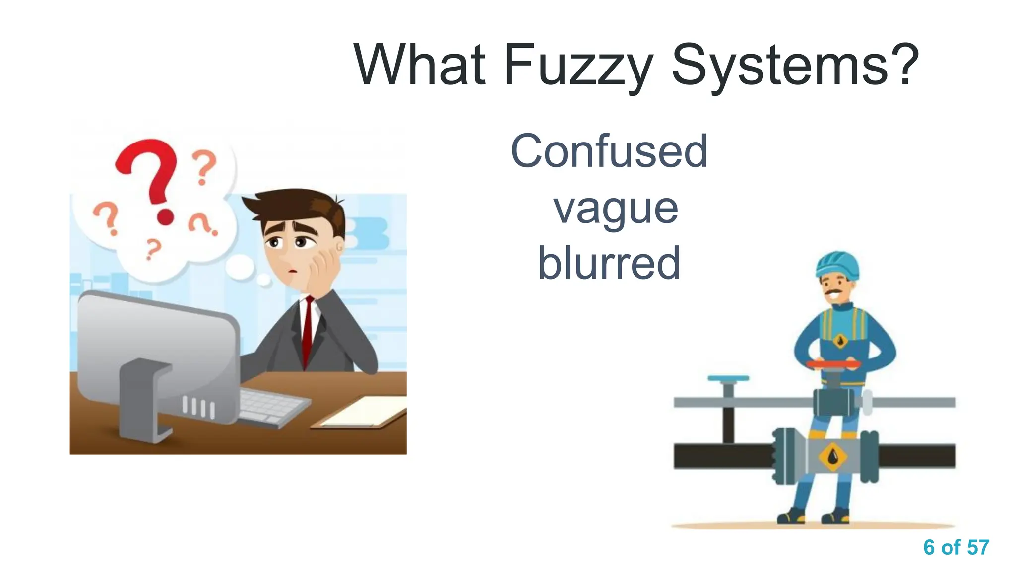 6 of 57
What Fuzzy Systems?
Confused
vague
blurred
 