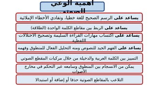 ‫الوعي‬ ‫أهمية‬
‫الصوتي‬
‫على‬ ‫يساعد‬
‫اإلمالئية‬ ‫األخطاء‬ ‫وتفادي‬ ،‫خطيا‬ ‫للغة‬ ‫الصحيح‬ ‫الرسم‬
‫على‬ ‫يساعد‬
) (
‫الطالقة‬ ‫الواحدة‬ ‫الكلمة‬ ‫مقاطع‬ ‫بين‬ ‫الربط‬
‫على‬ ‫يساعد‬
‫االختالالت‬ ‫وتصحيح‬ ‫السليمة‬ ‫القراءة‬ ‫مهارات‬ ‫اكتساب‬
‫اللفظية‬
‫على‬ ‫يساعد‬
‫وفهمه‬ ‫للمنطوق‬ ‫الفعال‬ ‫التحليل‬ ‫ومنه‬ ‫للنصوص‬ ‫الجيد‬ ‫الفهم‬
‫الصوتي‬ ‫المقطع‬ ‫مركبات‬ ‫خالل‬ ‫من‬ ‫والدخيلة‬ ‫العربية‬ ‫الكلمة‬ ‫بين‬ ‫التمييز‬
‫مخارج‬ ‫في‬ ‫التحكم‬ ‫عبر‬ ‫وسامعه‬ ‫المنطوق‬ ‫بين‬ ‫االنسجام‬ ‫من‬ ‫يمكن‬
‫األصوات‬
‫استبداال‬ ‫أو‬ ‫إضافة‬ ‫أو‬ ‫حذفا‬ ‫الصوتية‬ ‫بالمقاطع‬ ‫التالعب‬
 