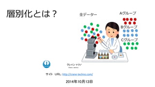 ӄeȤϣ
 󥵥ƥ
 󥵥ƥ
쥤 ƥ
ã 
 գң̣http://crane-techno.com/
20141013
 