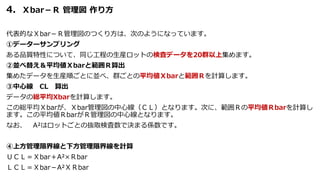 4．Ｘbar－Ｒ 管理図 作り方
代表的なＸbar－Ｒ管理図のつくり方は、次のようになっています。
①データーサンプリング
ある品質特性について、同じ工程の生産ロットの検査データを20群以上集めます。
②並べ替え＆平均値Ｘbarと範囲Ｒ算出
集めたデータを生産順ごとに並べ、群ごとの平均値Ｘbarと範囲Ｒを計算します。
③中心線 CL 算出
データの総平均Xbarを計算します。
この総平均Ｘbarが、Ｘbar管理図の中心線（ＣＬ）となります。次に、範囲Ｒの平均値Ｒbarを計算し
ます。この平均値ＲbarがＲ管理図の中心線となります。
なお、 A²はロットごとの抜取検査数で決まる係数です。
④上方管理限界線と下方管理限界線を計算
ＵＣＬ＝Ｘbar＋A²×Ｒbar
ＬＣＬ＝Ｘbar－A²ＸＲbar
 