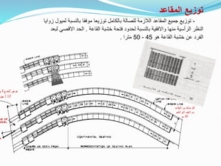 ‫المقاعد‬ ‫توزيع‬
-
‫ل‬ ‫بالنسبة‬ ‫موفقا‬ ‫توزيعا‬ ‫بالكامل‬ ‫للصالة‬ ‫الالزمة‬ ‫المقاعد‬ ‫جميع‬ ‫توزيع‬
‫زوايا‬ ‫ميول‬
‫القاعة‬ ‫خشبة‬ ‫فتحة‬ ‫لحدود‬ ‫بالنسبة‬ ‫واالفقية‬ ‫منها‬ ‫الرأسية‬ ‫النظر‬
.
‫االق‬ ‫الحد‬
‫لبعد‬ ‫صي‬
‫هو‬ ‫القاعة‬ ‫خشبة‬ ‫عن‬ ‫الفرد‬
45
-
50
‫مترا‬
.
 