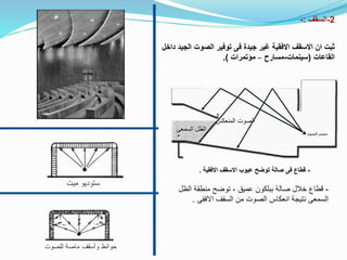 2
-
‫السقف‬
:
-
‫داخ‬ ‫الجيد‬ ‫الصوت‬ ‫توفير‬ ‫فى‬ ‫جيدة‬ ‫غير‬ ‫االفقية‬ ‫االسقف‬ ‫ان‬ ‫ثبت‬
‫ل‬
‫القاعات‬
(
‫سينمات‬
-
‫مسارح‬
–
‫مؤتمرات‬
.)
-
‫االفقية‬ ‫االسقف‬ ‫عيوب‬ ‫توضح‬ ‫صالة‬ ‫فى‬ ‫قطاع‬
.
‫السمعى‬ ‫الظل‬
‫المنعكس‬ ‫الصوت‬
-
‫الظل‬ ‫منطقة‬ ‫توضح‬ ، ‫عميق‬ ‫ببلكون‬ ‫صالة‬ ‫خالل‬ ‫قطاع‬
‫االفقى‬ ‫السقف‬ ‫من‬ ‫الصوت‬ ‫انعكاس‬ ‫نتيجة‬ ‫السمعى‬
.
 
