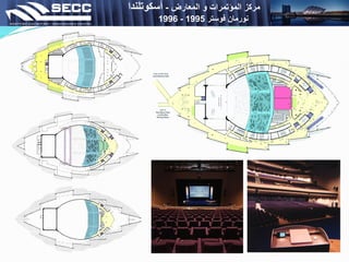 ‫المعارض‬ ‫و‬ ‫المؤتمرات‬ ‫مركز‬
-
‫أسكوتلندا‬
‫فوستر‬ ‫نورمان‬
1995
-
1996
 