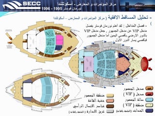 -
‫االفقية‬ ‫المساقط‬ ‫تحليل‬
(
‫المعارض‬ ‫و‬ ‫المؤتمرات‬ ‫مركز‬
–
‫أ‬
‫سكوتلندا‬
)
-
‫المداخل‬ ‫فصل‬
:
‫بف‬ ‫فوستر‬ ‫نورمان‬ ‫أهتم‬ ‫لقد‬
‫صل‬
‫مدخل‬
VIP
‫الجمهور‬ ‫مدخل‬ ‫عن‬
,
‫مدخل‬ ‫جعل‬
VIP
‫الجمهور‬ ‫مدخل‬ ‫أما‬ ‫اليمين‬ ‫بأقصي‬ ‫االرضي‬ ‫بالدور‬
‫االول‬ ‫الدور‬ ‫يسار‬ ‫فبأقصي‬
.
‫المعارض‬ ‫و‬ ‫المؤتمرات‬ ‫مركز‬
-
‫أسكوتلندا‬
‫فوستر‬ ‫نورمان‬
1995
-
1996
 