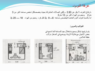 ‫النوم‬ ‫غرفة‬
:
-
-
‫عن‬ ‫يقل‬ ‫ال‬ ‫الغرف‬ ‫ارتفاع‬
2.80
‫م‬
2
‫من‬ ‫اكبر‬ ‫مساحه‬ ‫شخص‬ ‫يخصصلكل‬ ‫بحيث‬ ‫المشتركه‬ ‫الصاالت‬ ‫فى‬
3
‫متر‬
2
‫من‬ ‫اكبر‬ ‫الهواء‬ ‫من‬ ‫وحجم‬
12
‫متر‬
3
‫مساحه‬ ‫فيخصص‬ ‫الخاصه‬ ‫النوم‬ ‫لغرف‬ ‫بالنسبه‬ ‫اما‬
6
‫ــــ‬
8
‫م‬
2
‫الهواء‬ ‫من‬ ‫وحجم‬ ‫فرد‬ ‫لكل‬
18
‫ــــــ‬
20
‫م‬
3
‫والسرير‬ ‫الدوالب‬
:
‫كم‬ ‫للمساحة‬ ‫جيد‬ ‫باستغالل‬ ‫يسمح‬ ‫بشكل‬ ‫ترتيبها‬ ‫يتم‬
‫في‬ ‫تدمج‬ ‫ا‬
‫دوالب‬ ‫المدخل‬ ‫في‬ ‫ويوضع‬ ‫الزينة‬ ‫طاولة‬ ‫مع‬ ‫األحيان‬ ‫بعض‬
‫المالبس‬ ‫حفظ‬
.
 