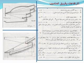 ‫المناسيب‬ ‫وفروق‬ ‫االرتفاعات‬
 
