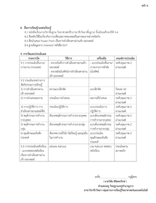 นายวิชัย ลิขิตพรรักษ์
หน้า 6
ตาแหน่งครู วิทยฐานะครูชานาญการ
สาขาวิชาชีววิทยา กลุ่มสาระการเรียนรู้วิทยาศาสตร์และเทคโนโลยี
 