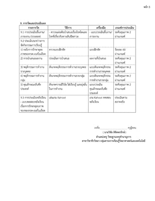 นายวิชัย ลิขิตพรรักษ์
หน้า 5
ตาแหน่งครู วิทยฐานะครูชานาญการ
สาขาวิชาชีววิทยา กลุ่มสาระการเรียนรู้วิทยาศาสตร์และเทคโนโลยี
 