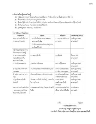 นายวิชัย ลิขิตพรรักษ์
หน้า 6
ตาแหน่งครู วิทยฐานะครูชานาญการ
สาขาวิชาชีววิทยา กลุ่มสาระการเรียนรู้วิทยาศาสตร์และเทคโนโลยี
 