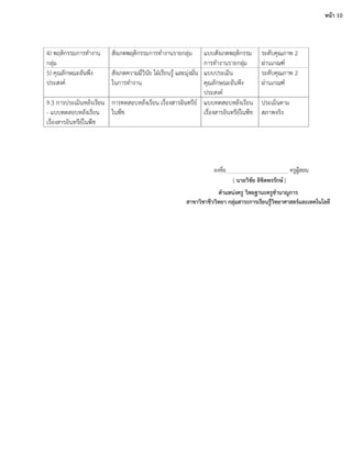 หน้า 10
นายวิชัย ลิขิตพรรักษ์
ตาแหน่งครู วิทยฐานะครูชานาญการ
สาขาวิชาชีววิทยา กลุ่มสาระการเรียนรู้วิทยาศาสตร์และเทคโนโลยี
 