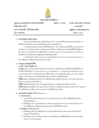 วิทยาศาสตร์และเทคโนโลยี ว 31103 วิทยาศาสตร์ 3 (ชีววิทยา)
4 1
7
5 ชีวิตในสิ่งแวดล้อม
ระบบนิเวศ
ครูผู้สอน นายวิชัย ลิขิตพรรักษ์
14
 