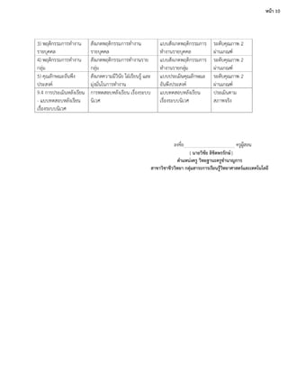 หน้า 10
นายวิชัย ลิขิตพรรักษ์
ตาแหน่งครู วิทยฐานะครูชานาญการ
สาขาวิชาชีววิทยา กลุ่มสาระการเรียนรู้วิทยาศาสตร์และเทคโนโลยี
 