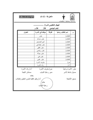 +0, '
/
0000000000000000000000000000
+3 12
20
/
20
1
1
D
$  1 
A B
  + 9A
,

/
1

/
 1

/
9 ? +

/
!: 1

/
!1$ 1

/
!( 1

/
  1

/
! 1

/
! 1
L
/
; 2  3
+
.
/
; 2 .
F
 ;  1
L
/
+ ;   3
.
/
;  .
 3 3    2 3 ,.

+ 3 9
.
/
   .3   , 
0
3 
‫اب‬   ‫ر‬ ‫إدارة‬

)
9
–
12
-
1
(
@5,
)
12
-
10
-
750
-
F
(
 
