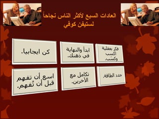 ً
‫ا‬‫نجاح‬ ‫الناس‬ ‫ألكثر‬ ‫السبع‬ ‫العادات‬
‫كوفي‬ ‫لستيفن‬
 