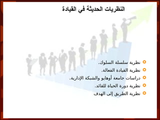 ‫القيادة‬ ‫في‬ ‫الحديثة‬ ‫النظريات‬

.‫السلوك‬ ‫سلسلة‬ ‫نظرية‬

.‫الفعالة‬ ‫القيادة‬ ‫نظرية‬

.‫اإلدارية‬ ‫والشبكة‬ ‫أوهايو‬ ‫جامعة‬ ‫دراسات‬

.‫للقائد‬ ‫الحياة‬ ‫دورة‬ ‫نظرية‬

‫الهدف‬ ‫إلى‬ ‫الطريق‬ ‫نظرية‬
 