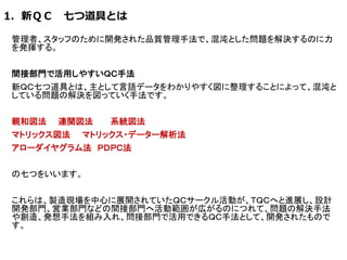 1．新ＱＣ 七つ道具とは
管理者、スタッフのために開発された品質管理手法で、混沌とした問題を解決するのに力
を発揮する。
間接部門で活用しやすいＱＣ手法
新ＱＣ七つ道具とは、主として言語データをわかりやすく図に整理することによって、混沌と
している問題の解決を図っていく手法です。
親和図法 連関図法 系統図法
マトリックス図法 マトリックス・データー解析法
アローダイヤグラム法 ＰＤＰＣ法
の七つをいいます。
これらは、製造現場を中心に展開されていたＱＣサークル活動が、ＴＱＣへと進展し、設計
開発部門、営業部門などの間接部門へ活動範囲が広がるのにつれて、問題の解決手法
や創造、発想手法を組み入れ、問接部門で活用できるＱＣ手法として、開発されたもので
す。
 