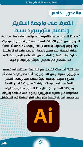 الموشن جرافيك - الحقيبة التدريبية .pdf