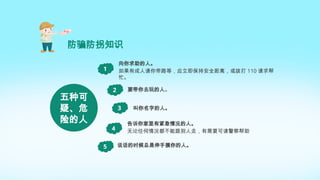 防骗防拐知识
五种可
疑、危
险的人
向你求助的人。
如果有成人请你带路等，应立即保持安全距离，或拨打 110 请求帮
忙。
1
要带你去玩的人。
2
叫你名字的人。
3
告诉你家里有紧急情况的人。
无论任何情况都不能跟别人走，有需要可请警察帮助
4
说话的时候总是伸手摸你的人。
5
 