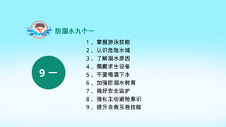 防溺水九个一
9 一
1 、掌握游泳技能
2 、认识危险水域
3 、了解溺水原因
4 、佩戴求生设备
5 、不要喝酒下水
6 、加强防溺水教育
7 、做好安全监护
8 、强化主动避险意识
9 、提升自救互救技能
 