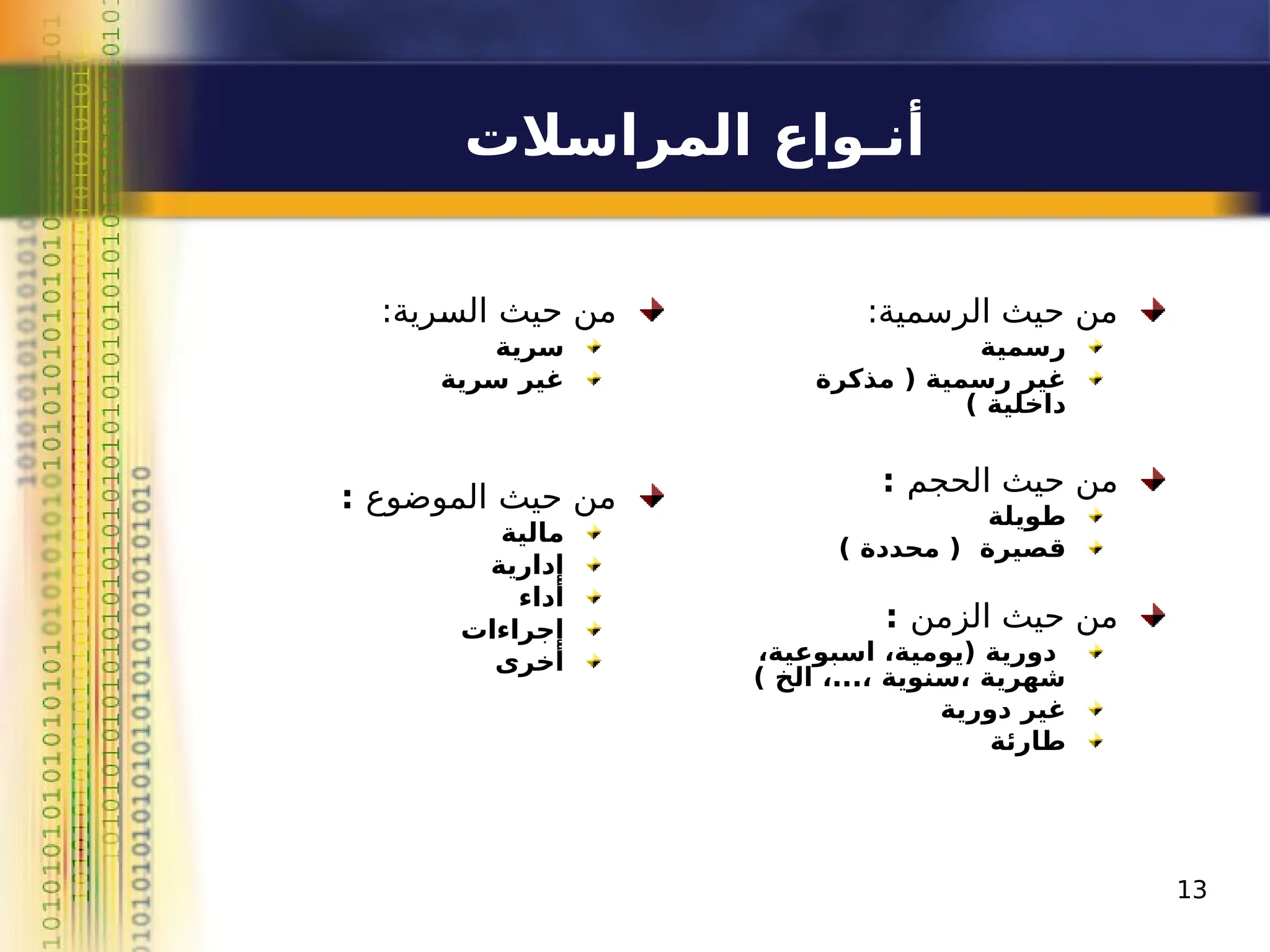 13
‫المراسالت‬ ‫أنـواع‬
:‫الرسمية‬ ‫حيث‬ ‫من‬
‫رسمية‬
‫مذكرة‬ ( ‫رسمية‬ ‫غير‬
) ‫داخلية‬
‫الحجم‬ ‫حيث‬ ‫من‬
:
‫طويلة‬
) ‫محددة‬ ( ‫قصيرة‬
‫الزمن‬ ‫حيث‬ ‫من‬
:
،‫اسبوعية‬ ،‫(يومية‬ ‫دورية‬
) ‫الخ‬ ،...، ‫سنوية‬، ‫شهرية‬
‫دورية‬ ‫غير‬
‫طارئة‬
:‫ـرية‬
‫س‬‫ال‬ ‫حيث‬ ‫من‬
‫سرية‬
‫سرية‬ ‫غير‬
‫الموضوع‬ ‫حيث‬ ‫من‬
:
‫مالية‬
‫إدارية‬
‫أداء‬
‫إجراءات‬
‫أخرى‬
 