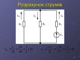 13
13
Розрахунок струмів
Розрахунок струмів
( )
7
23
5
U 10 1
I А
R 30 3
   ( )
7
13
1
U 10 2
I А
R 15 3
  
  
 