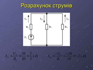 7
7
Розрахунок струмів
Розрахунок струмів
( )
6
21
5
U 20 2
I А
R 30 3
   ( )
6
31
4
U 20
I 2 А
R 10
 
  
 