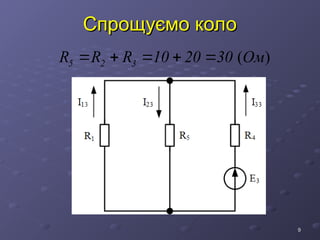 9
9
Спрощуємо коло
Спрощуємо коло
( )
5 2 3
R R R 10 20 30 Ом
    
 