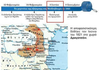 Η αποφασιστικότερη
δόθηκε τον Ιούνιο
του 1821 στο χωριό
Δραγατσάνι.
Δραγατσάνι
 