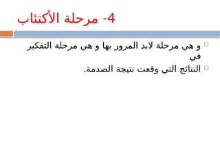 4
-
‫األكتئاب‬ ‫مرحلة‬

‫التفكير‬ ‫مرحلة‬ ‫هي‬ ‫و‬ ‫بها‬ ‫المرور‬ ‫البد‬ ‫مرحلة‬ ‫هي‬ ‫و‬
‫في‬

.‫الصدمة‬ ‫نتيجة‬ ‫وقعت‬ ‫التي‬ ‫النتائج‬
 