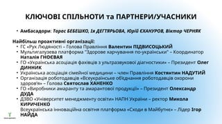 • Амбасадори: Тарас БЕБЕШКО, Ія ДЕГТЯРЬОВА, Юрій ЄХАНУРОВ, Віктор ЧЕРНЯК
Найбільш проактивні організації:
• ГС «Рух Людяності – Голова Правління Валентин ПІДВИСОЦЬКИЙ
• Мультигалузева платформа "Здорове харчування по-українськи" – Координатор
Наталія ГНОЄВАЯ
• ГО «Українська асоціація фахівців з ультразвукової діагностики» – Президент Олег
ДИННИК
• Українська асоціація сімейної медицини – член Правління Костянтин НАДУТИЙ
• Організація роботодавців «Всеукраїнське об’єднання роботодавців охорони
здоров’я» – Голова Святослав ХАНЕНКО
• ГО «Виробники амаранту та амарантової продукції» – Президент Олександр
ДУДА
• ДЗВО «Університет менеджменту освіти» НАПН України – ректор Микола
КИРИЧЕНКО
• Всеукраїнська інноваційна освітня платформа «Сходи в Майбутнє» – Лідер Ігор
НАЙДА
КЛЮЧОВІ СПІЛЬНОТИ та ПАРТНЕРИ/УЧАСНИКИ
 