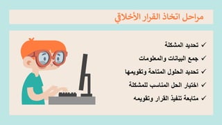 ‫ي‬
‫األخالق‬ ‫ار‬‫ر‬‫الق‬ ‫اتخاذ‬ ‫احل‬‫ر‬‫م‬
✓
‫تحديد‬
‫المشكلة‬
✓
‫جمع‬
‫البيانات‬
‫والمعلومات‬
✓
‫تحديد‬
‫الحلول‬
‫المتاحة‬
‫وتقويمها‬
✓
‫اختيار‬
‫الحل‬
‫المناسب‬
‫للمشكلة‬
✓
‫متابعة‬
‫تنفيذ‬
‫القرار‬
‫وتقويمه‬
 