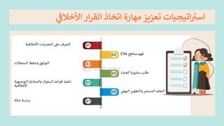 ‫ي‬
‫األخالق‬ ‫ار‬‫ر‬‫الق‬ ‫اتخاذ‬ ‫مهارة‬‫تعزيز‬ ‫اتيجيات‬‫است‬
 