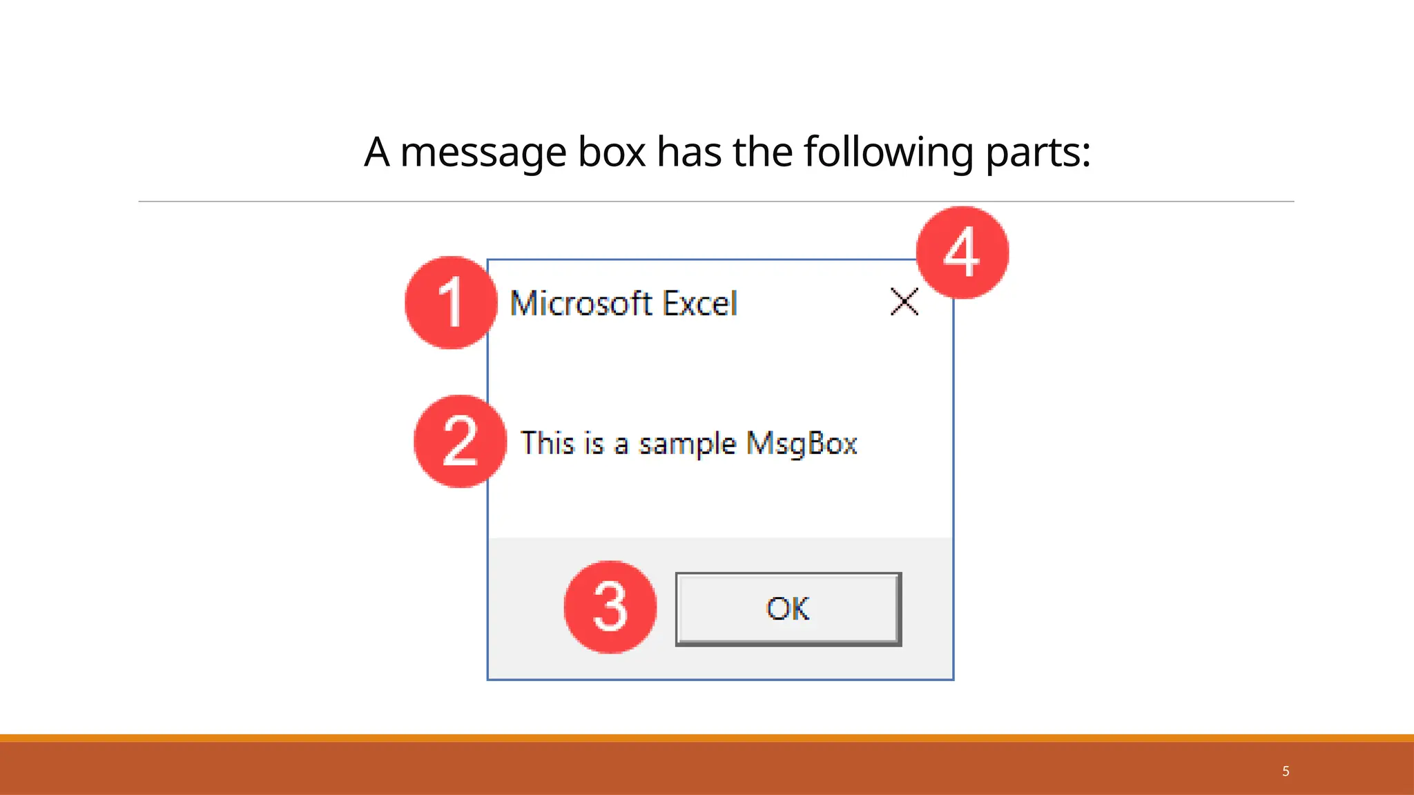 5
A message box has the following parts:
 